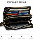 Izzaro Wallet