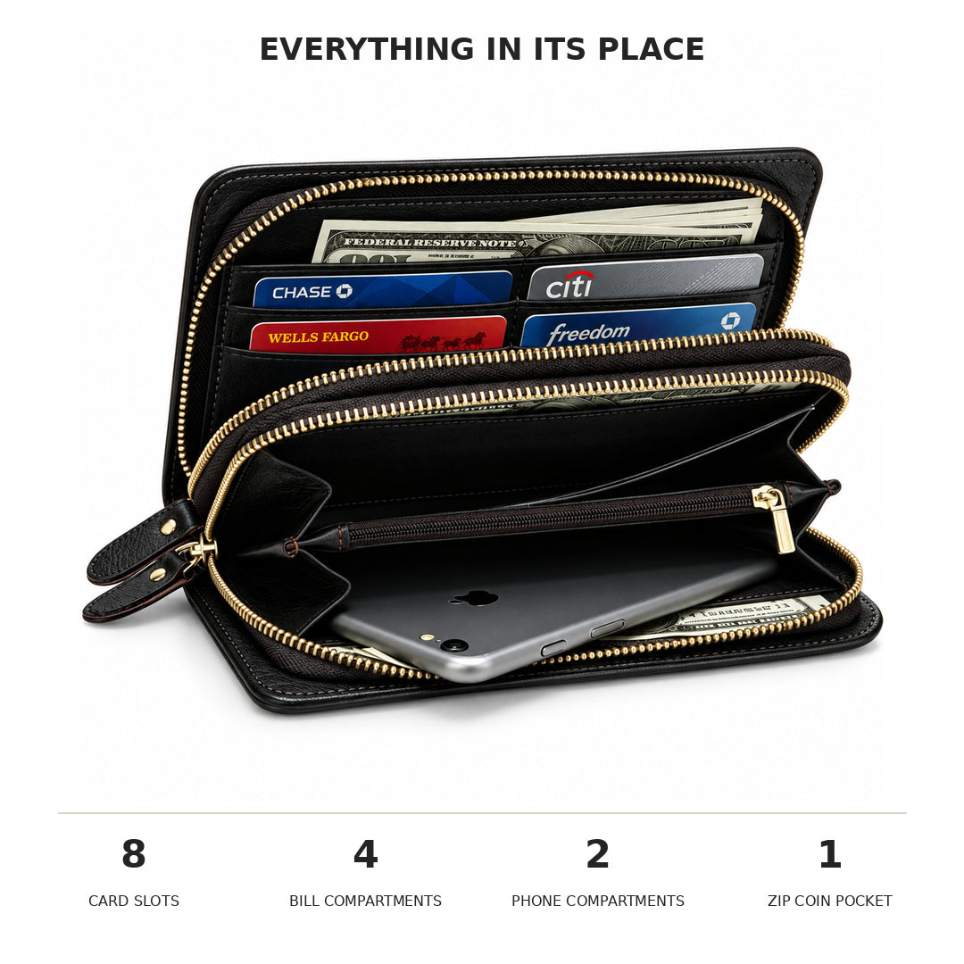 Izzaro Wallet