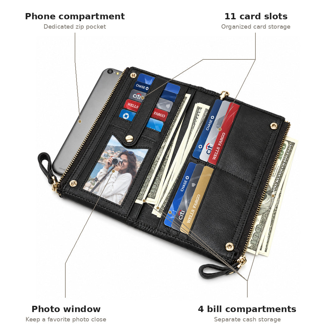 Rockini Wallet